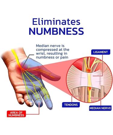 Numbfix Hand and Foot spray - Image 5