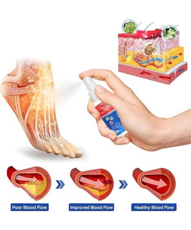 Numbfix Hand and Foot spray - Image 6