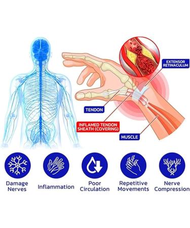 Numbfix Hand and Foot spray - Image 3
