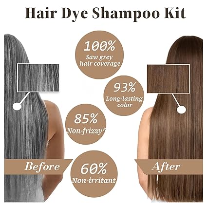100% Gray Hair Coverage for Men & Women, Instant and Long-lasting Hair Color Shampoo in Minutes - Image 5